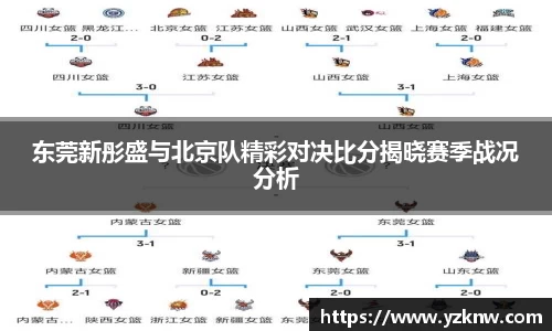 东莞新彤盛与北京队精彩对决比分揭晓赛季战况分析